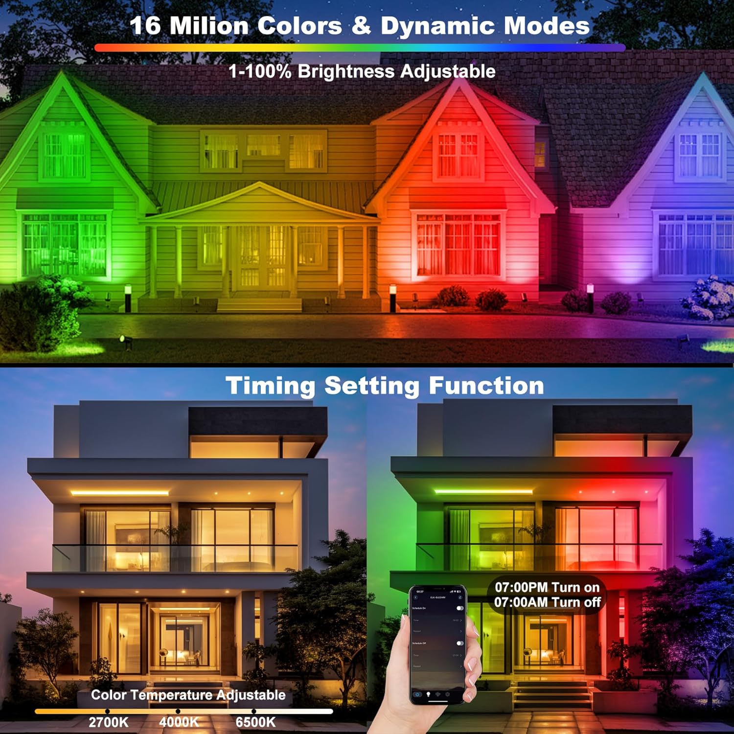 50W RGB LED Floodlight Bar Wit - Smart Garden Lights Uk 评论和价格