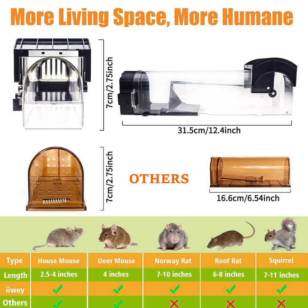 Safe Firm Humane Reusable Plas - Smart Garden Products 评论和价格