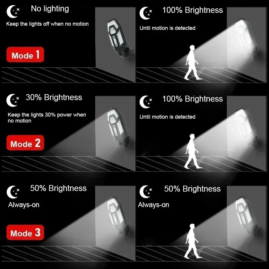 12000LM Powerful Solar Wall La - Smart Garden Lamp 评论和价格