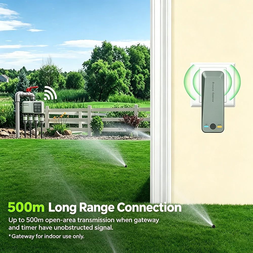 WiFi RF433 Smart Garden Sprink - Smart Garden Products 评论和价格