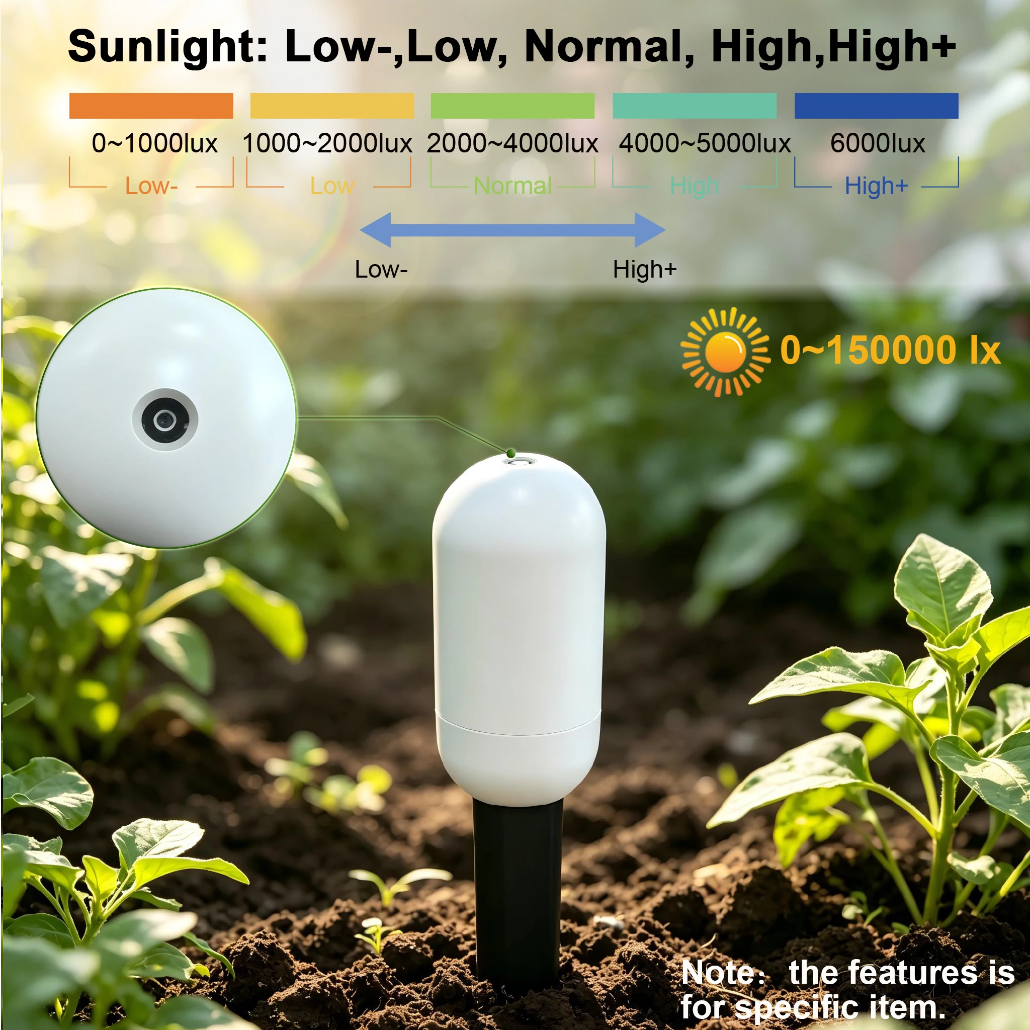 Tuya Zigbee Temperature Humidi - Smart Garden Products 评论和价格