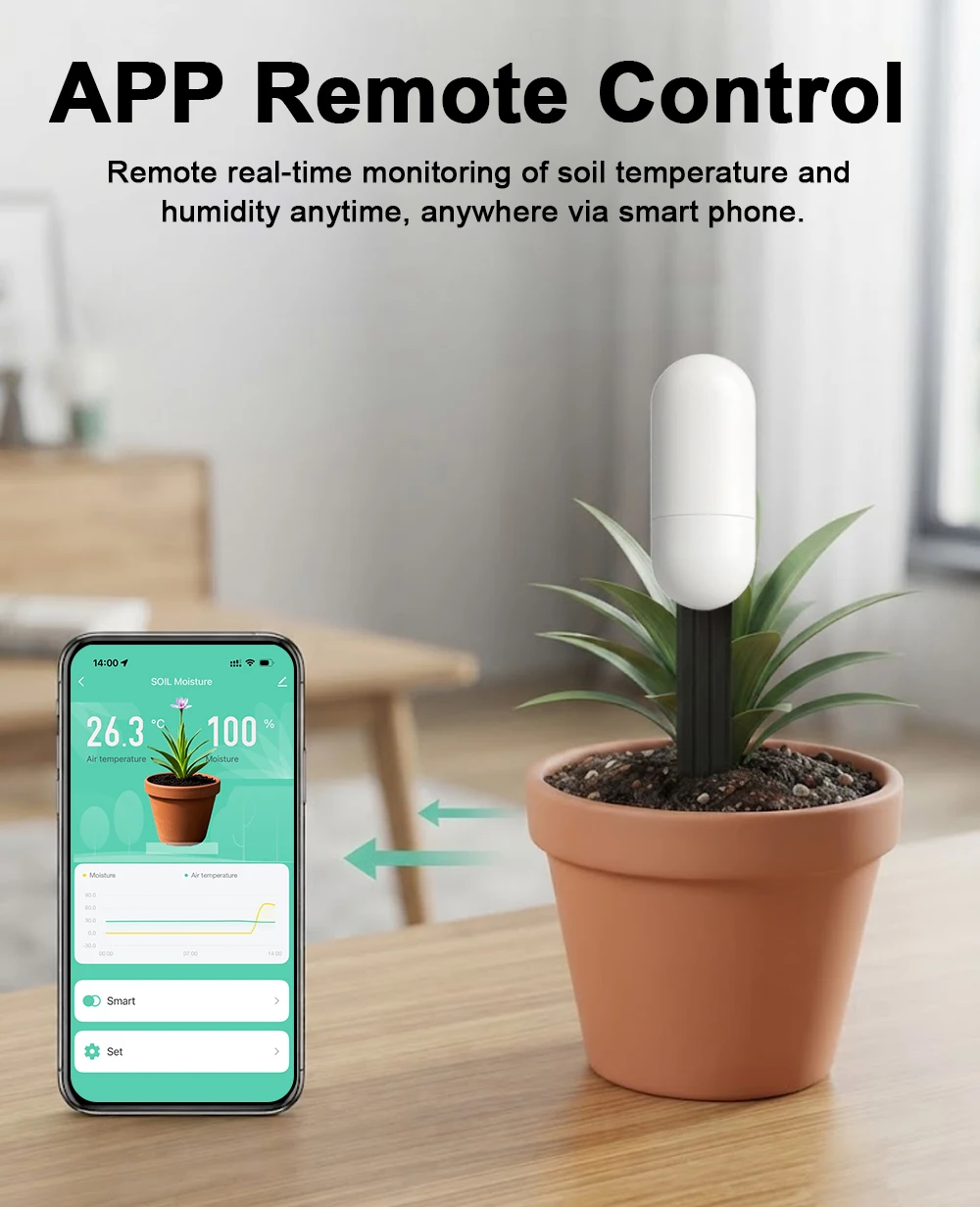 Tuya Zigbee Temperature Humidi - Smart Garden Products 评论和价格