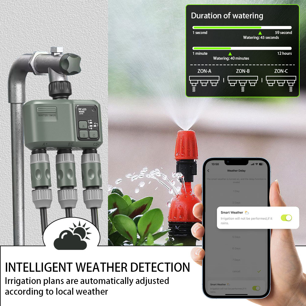 Tuya Wifi+RF433 3-outlet Water - Smart Garden Water Timer 评论和价格