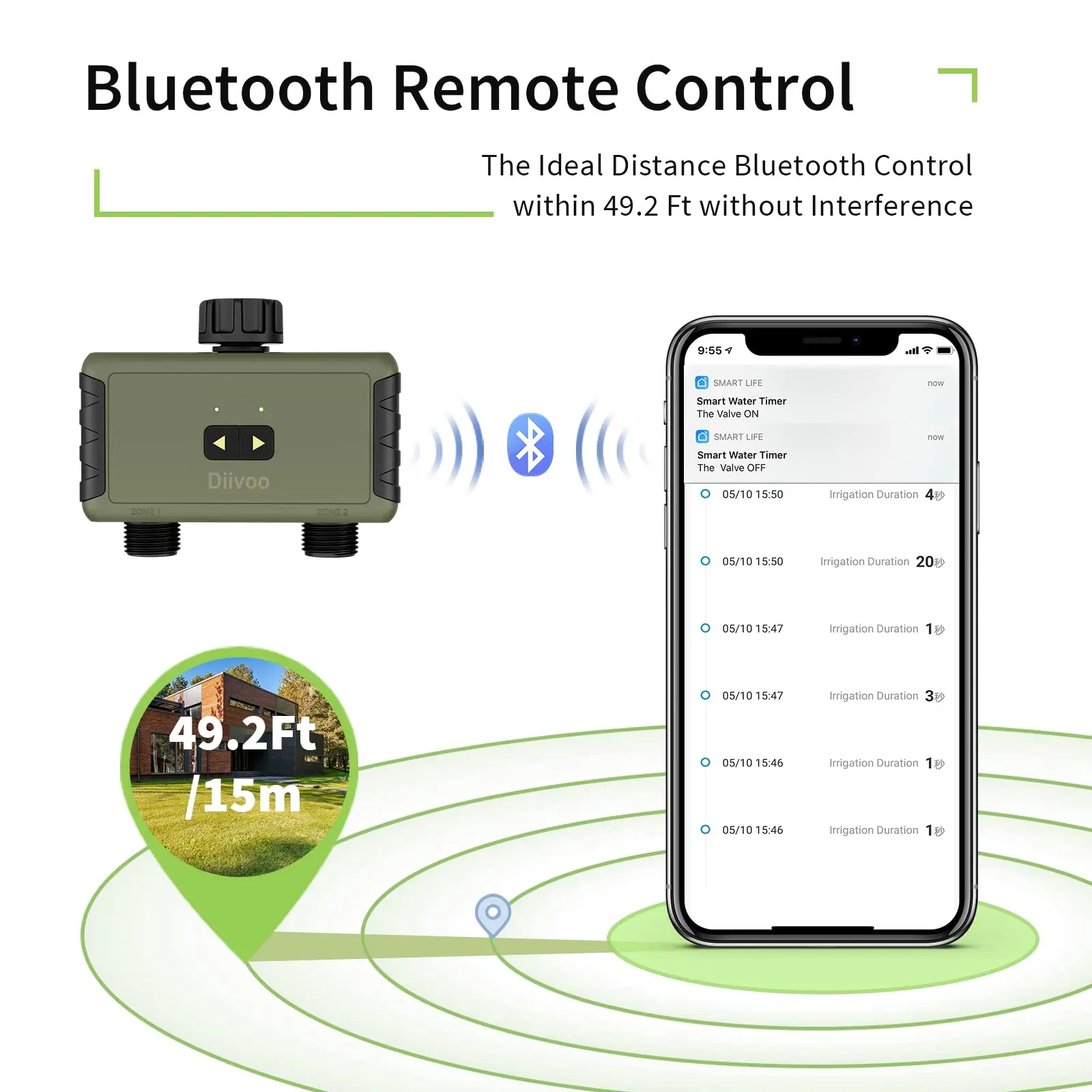 Diivoo Timed Sprinkler for Blu - Smart Garden Products 评论和价格