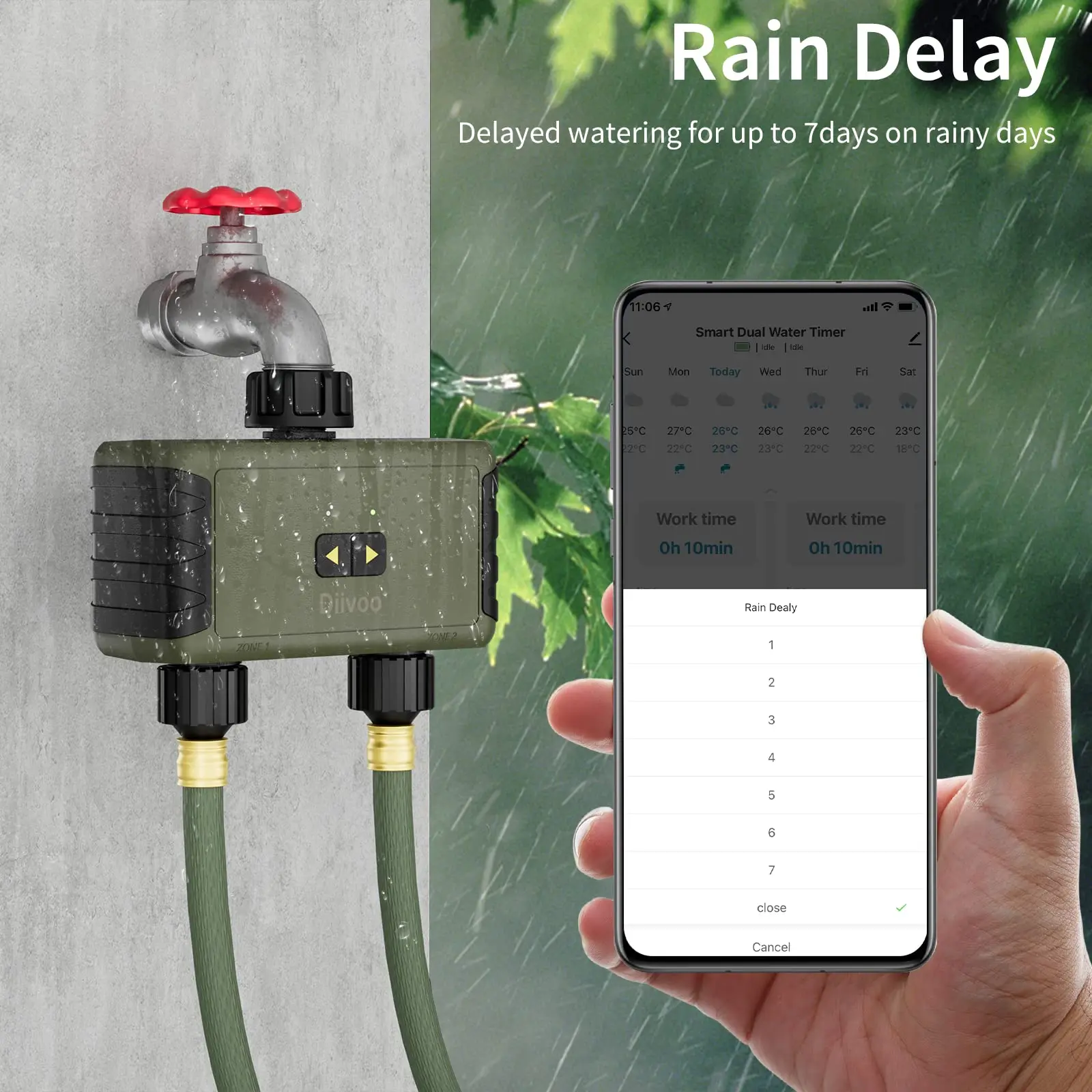 Diivoo Timed Sprinkler for Blu - Smart Garden Products 评论和价格